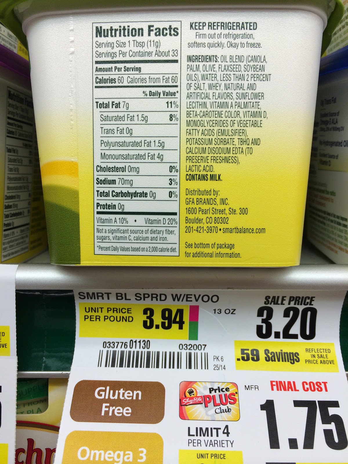 Do You Really Know What You're Eating? Butter is still bad for your