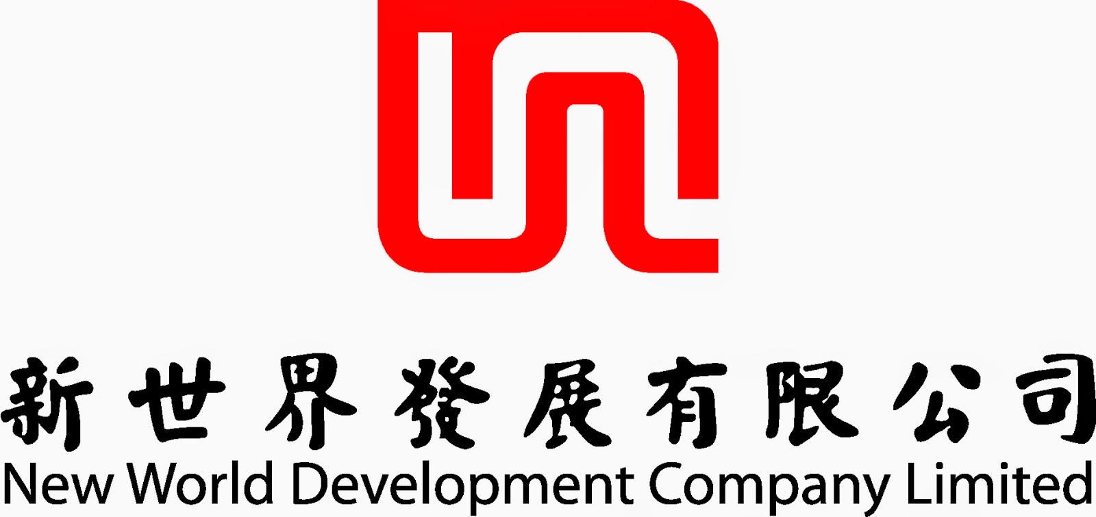 Hong Kong Stock Picks 一天中的库存 New World development