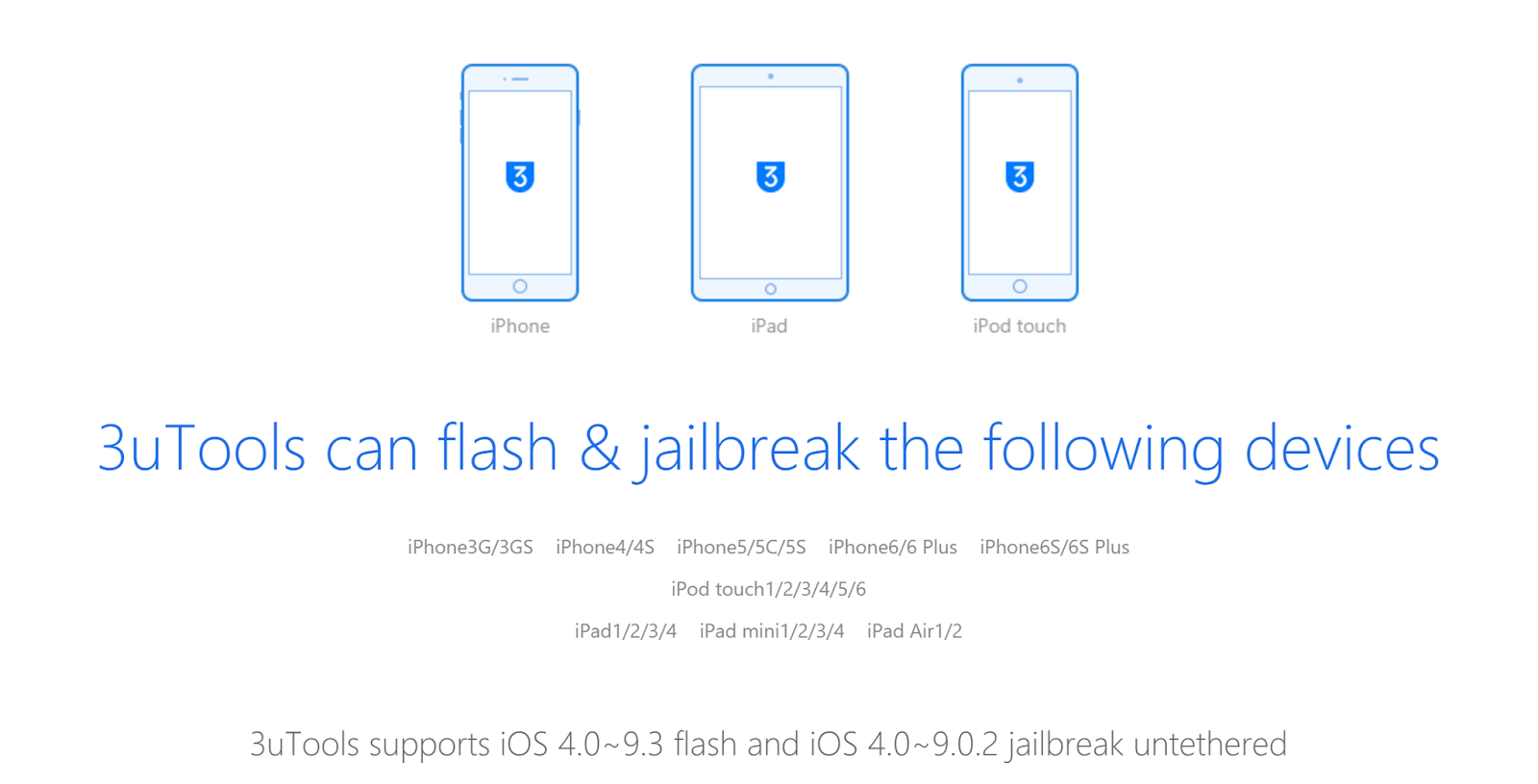 3u Tools Trojan