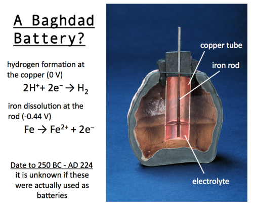 facts about batteries Powerstar® brand agm sealed lead acid batteries 10 facts about agm batteries 1 agm batteries were originally developed for the military and so are very robust and can take much more abuse than wet-cell or standard deep-cycle gel batteries. facts about batteries Powerstar® brand agm sealed lead acid batteries 10 facts about agm batteries 1 agm batteries were originally developed for the military and so are very robust and can take much more abuse than wet-cell or standard deep-cycle gel batteries.
