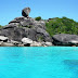 Best Beaches in the world