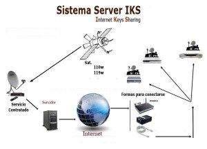 descargar software nagra 3 gratis descargar software nagra 3 gratis