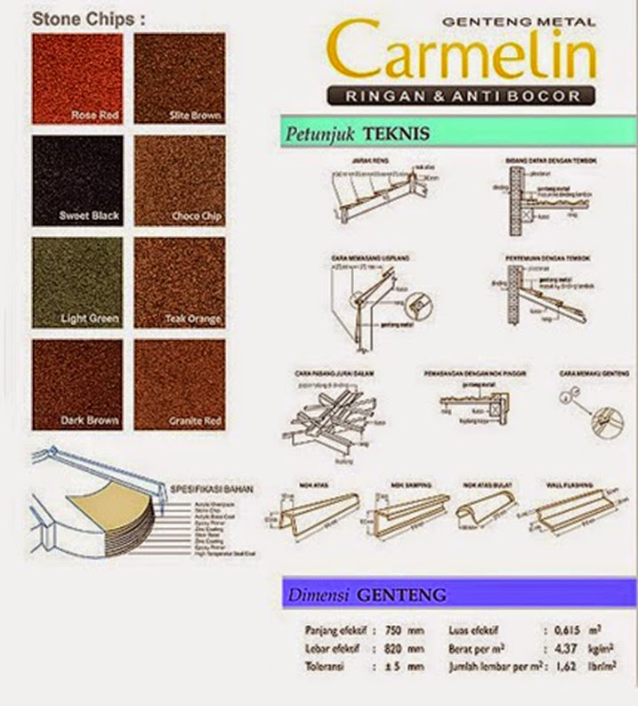 Cara Pemasangan Genteng Carmelin CaraPemasanganGentengCarmelin