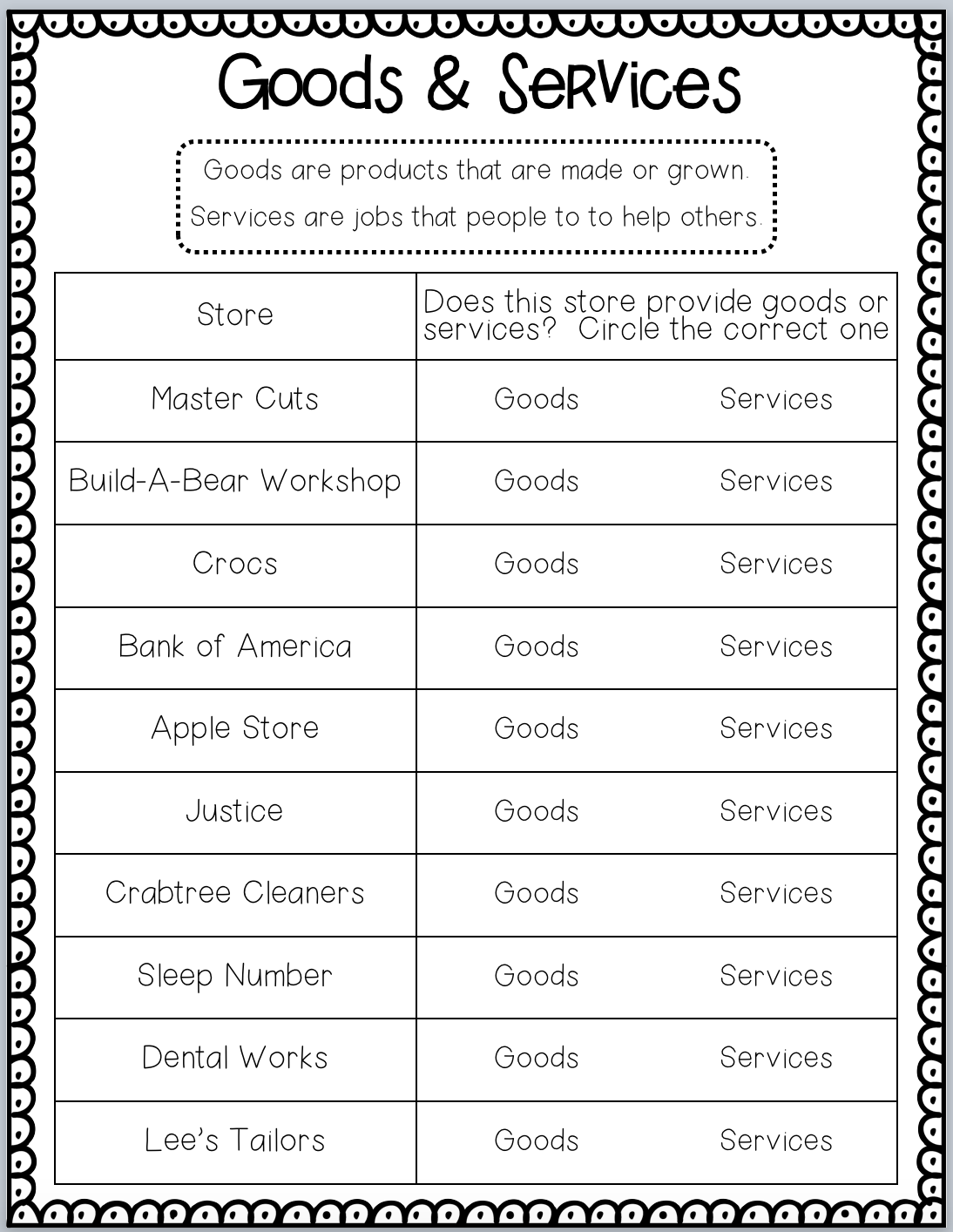 worksheet Wants And Needs Worksheet wants and needs lessons tes teach going strong in 2nd grade field trip recap
