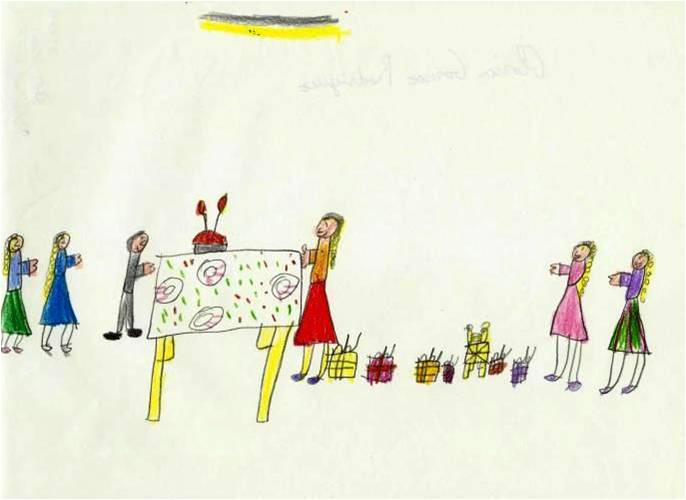 artepreescolar: Etapa Esquematica del dibujo infantil