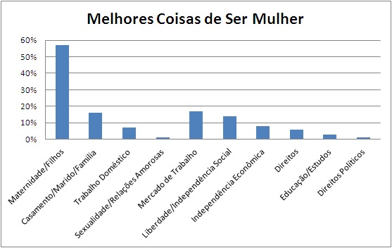 Melhores corretoras de forex no brasil