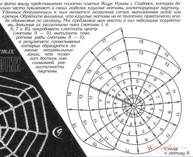 Как крючком связать паутину крючком схема