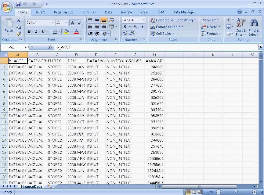sap bpc