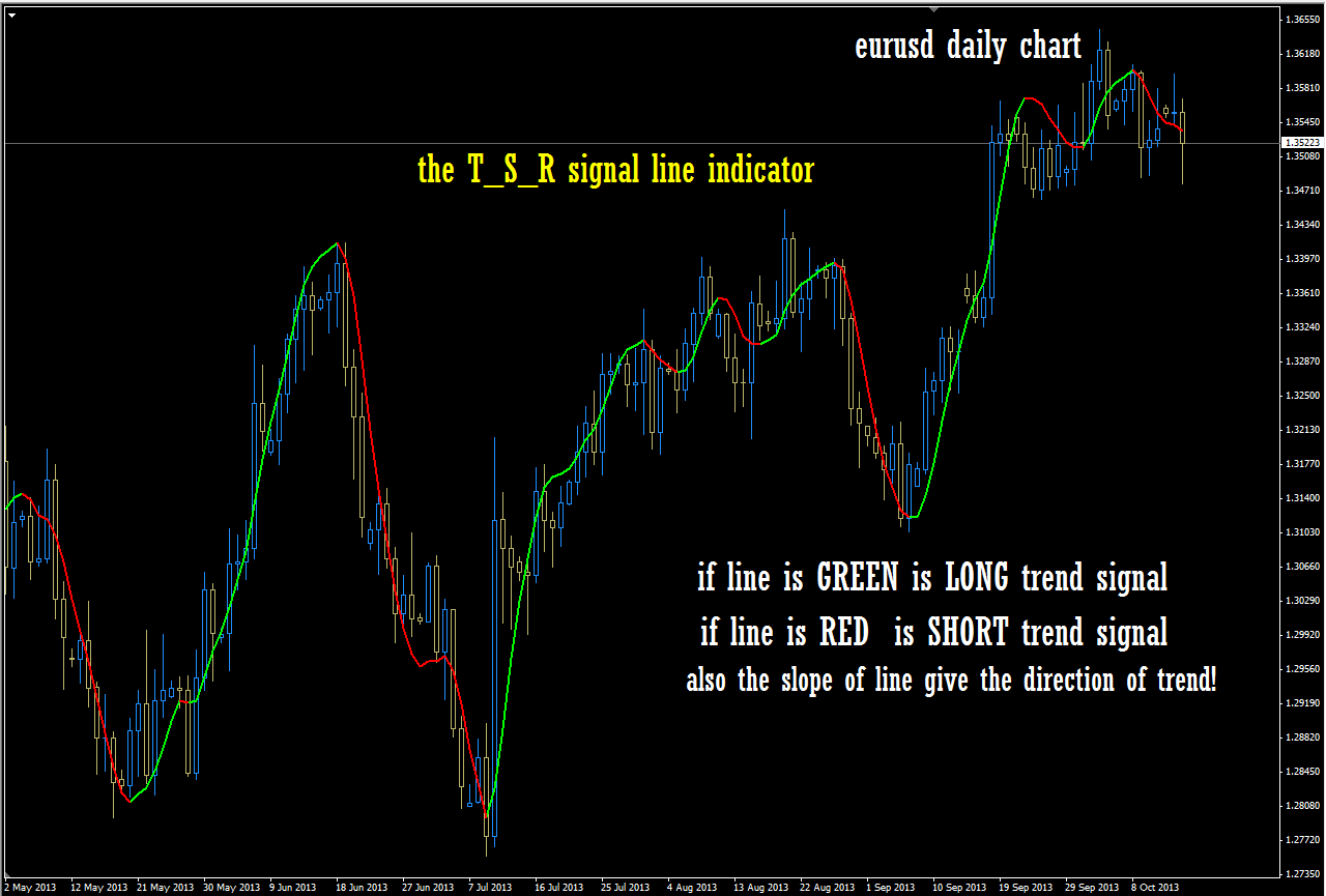 Inforex s.a