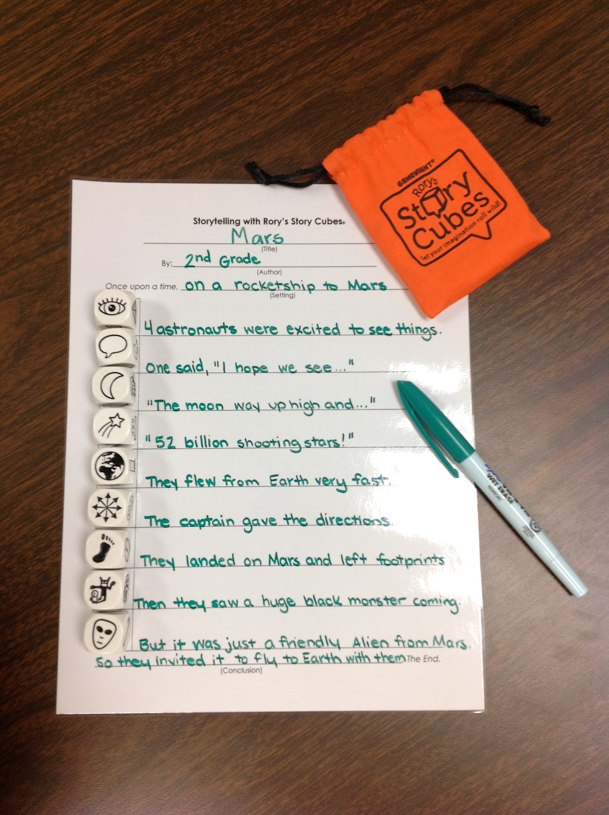 sublime speech storytelling with rory s story cubes story cubes template