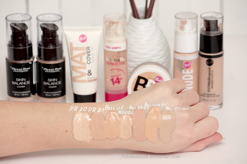 Zestawienie aktualnych podkładów i fluidów