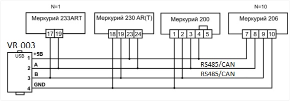 Как сделать искусственные капельки на цветах Как сделать искусственные капельки на цветах