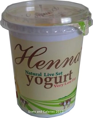 Weight loss winstrol picture 4