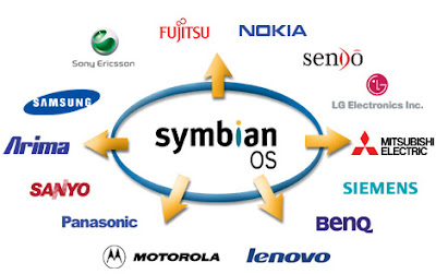 Tentang Symbian Os - s60v1 - s60v2 - s60v3 - s60v5 Tentang Symbian Os - s60v1 - s60v2 - s60v3 - s60v5