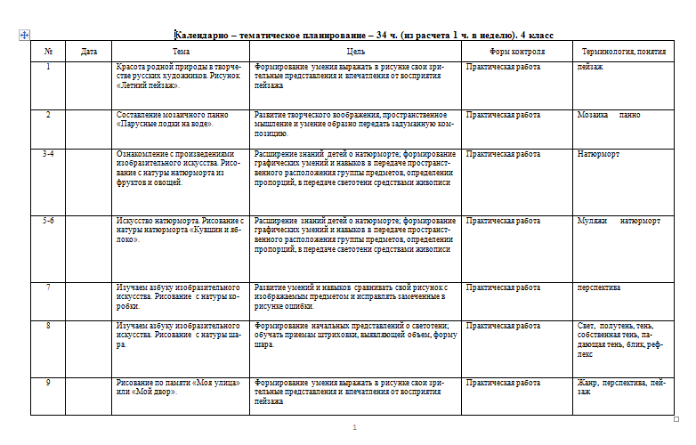 Ктп по изо 3 класс