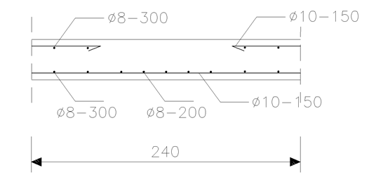 Perhitungan Struktur Pelat Lantai