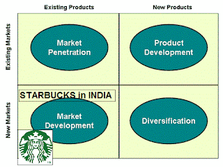 ansoff matrix tata steel Analysis of triumph motorcycles uk analysis of triumph motorcycles executive summary diagram 6: the illustration of the ansoff matrix new delhi: tata. ansoff matrix tata steel Analysis of triumph motorcycles uk analysis of triumph motorcycles executive summary diagram 6: the illustration of the ansoff matrix new delhi: tata.