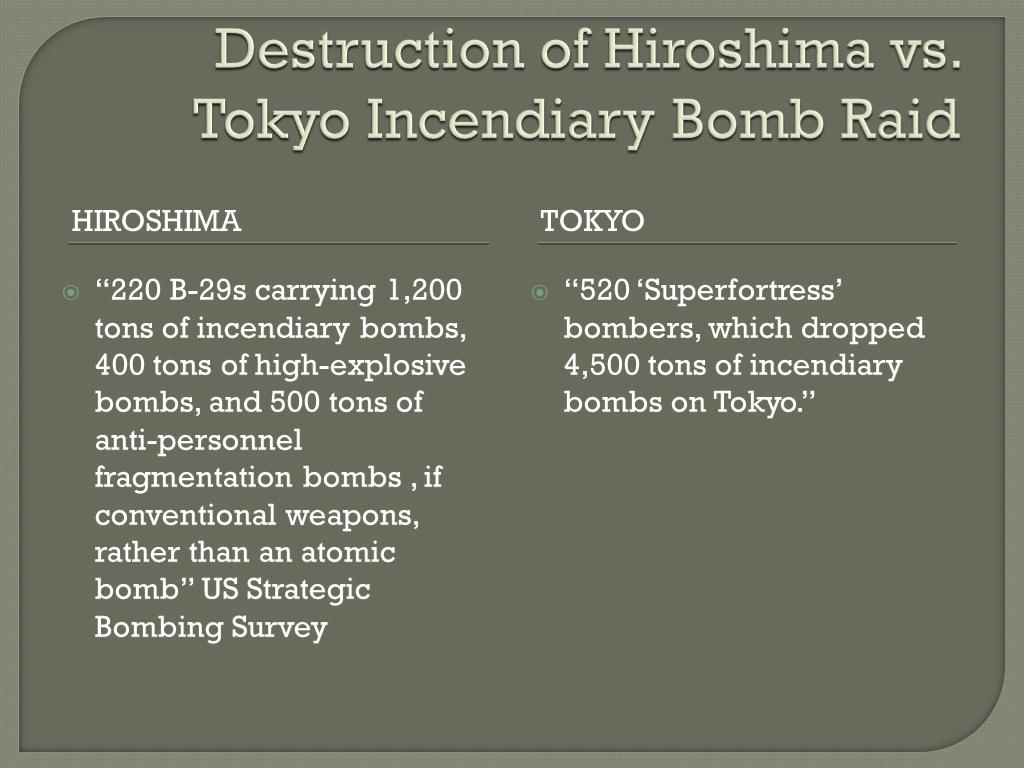 Reasons Why The Bombing Of Hiroshima Was Not Justified
