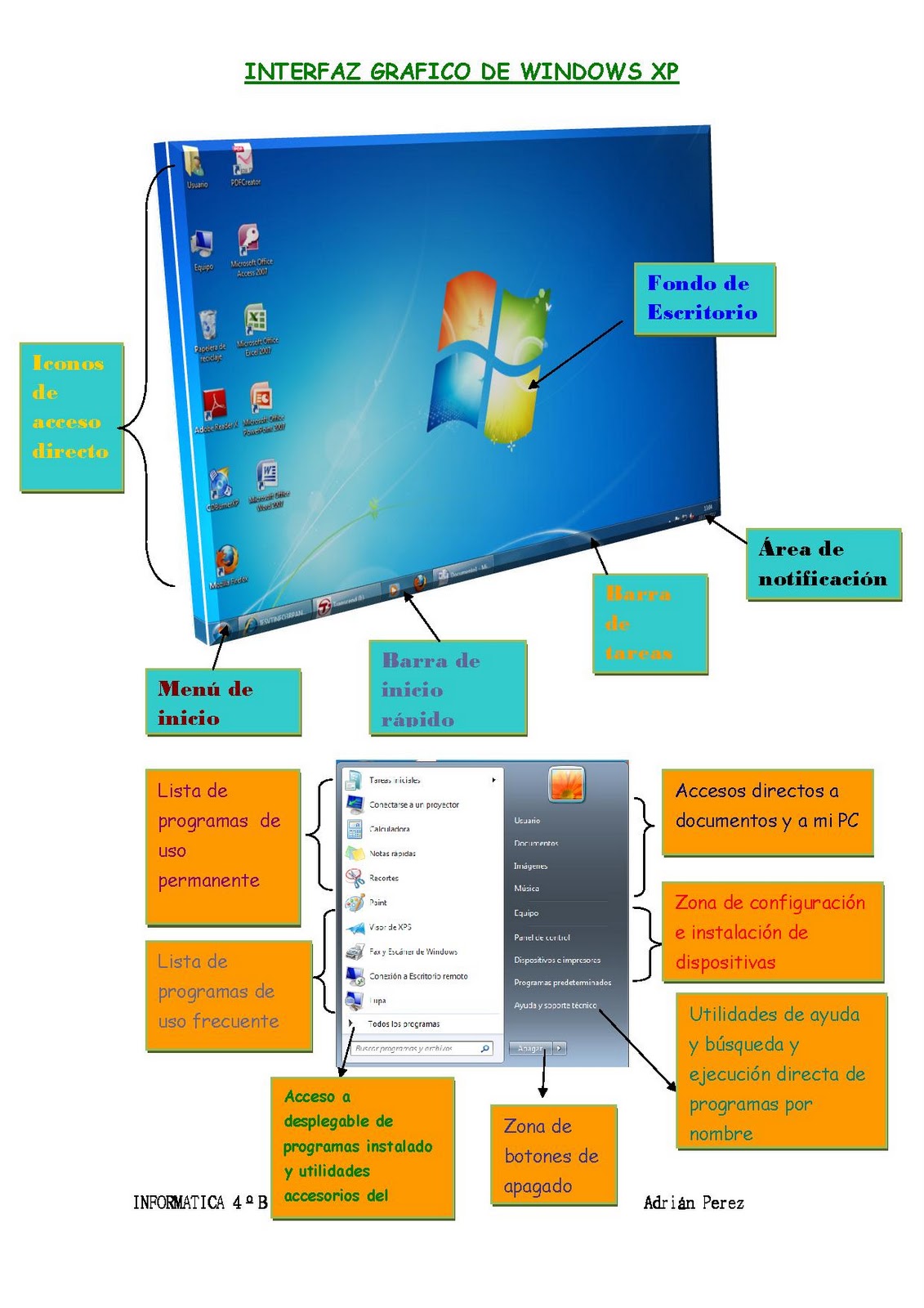 IESVTINFO3PEREZ Interfaz gráfica de Windows