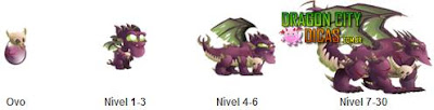 Dragão Nirobi - Informações Dragão Nirobi - Informações