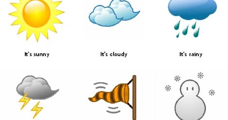 Cuaca Weather Belajar Bahasa Inggris Online