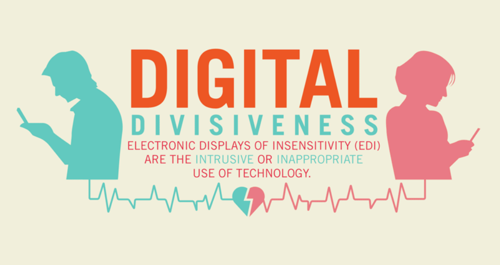Digital Divisiveness: Electronic Displays of Insensitivity Take Toll on Relationships - infographic