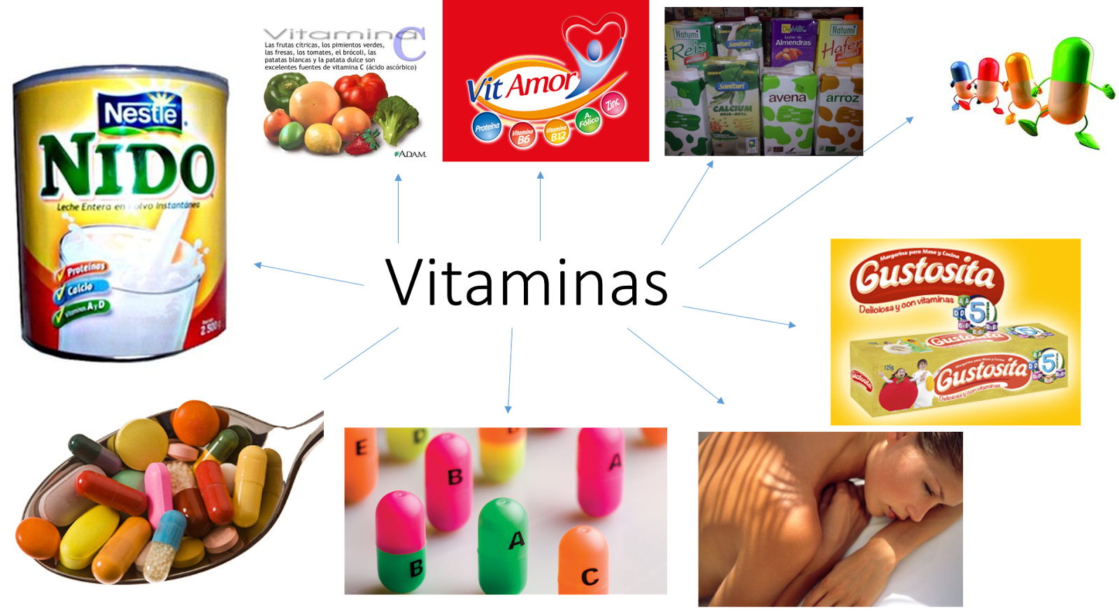 Las Vitaminas Octubre 2008 | las vitaminas octubre 2008 new style for 2016 2017 Las Vitaminas Octubre 2008 | las vitaminas octubre 2008 new style for 2016 2017
