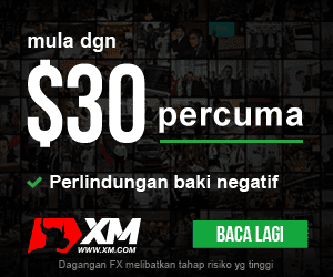 XM Forex Malaysia