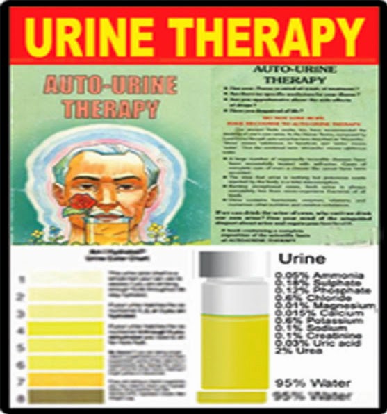 Urine Therapy