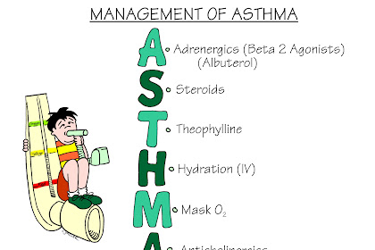 Asthma Quotes. QuotesGram