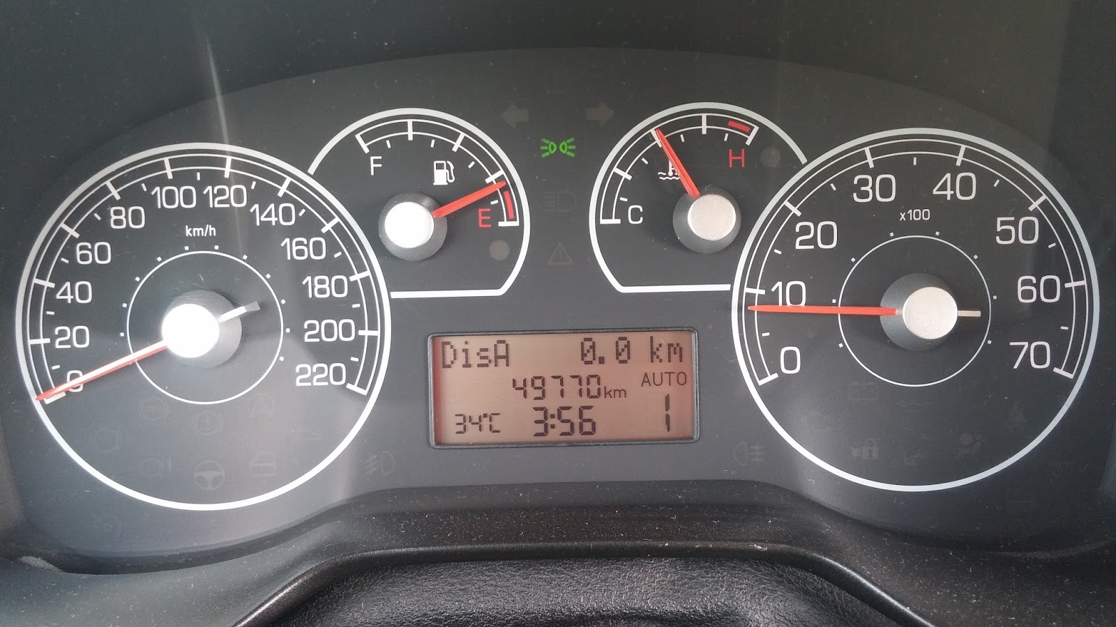 Hız sabitleyicinin yararları Hız sabitleyicinin yararları