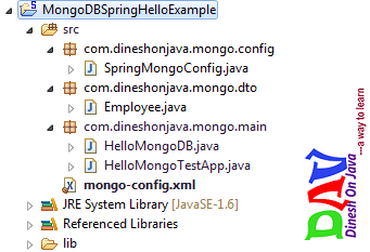 Spring Data MongoDB Hello World Example