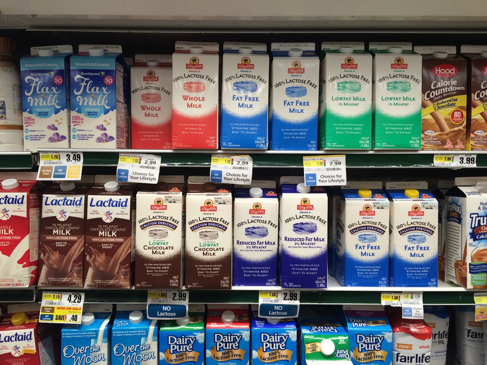 Do You Really Know What You're Eating? Missing signs and products can