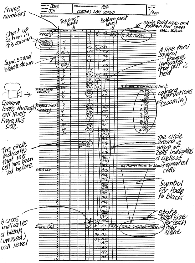 animation x sheet