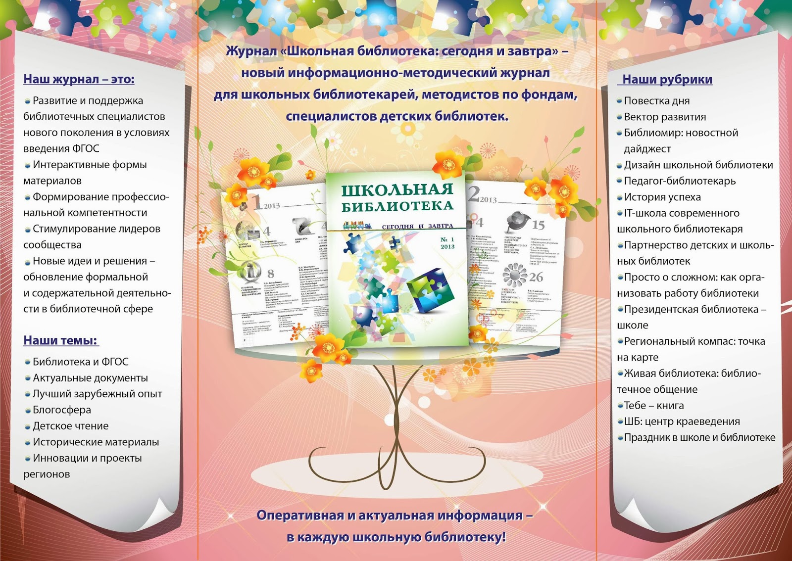 Как сделать свой дайджест Как сделать свой дайджест