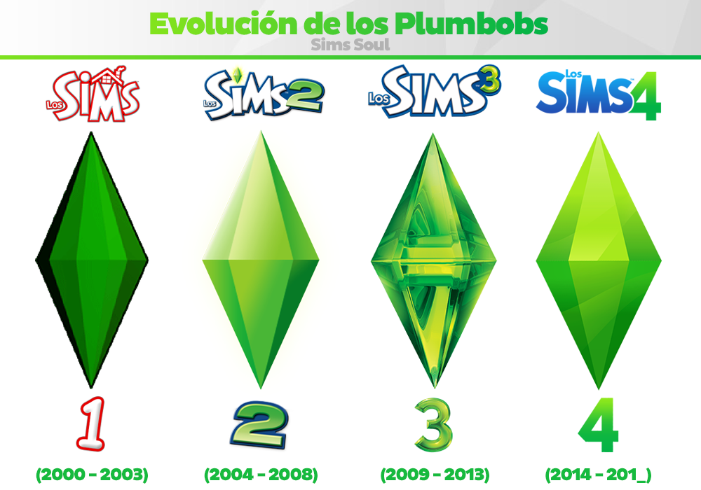 This is a graphic of Adaptable Sims Plumbob Template Printable It's just a photo of Adaptable Sims Plumbob Template Printable