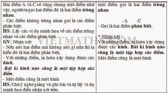 giao an hinh hoc lop 6 ca nam day du 5 bo word 3