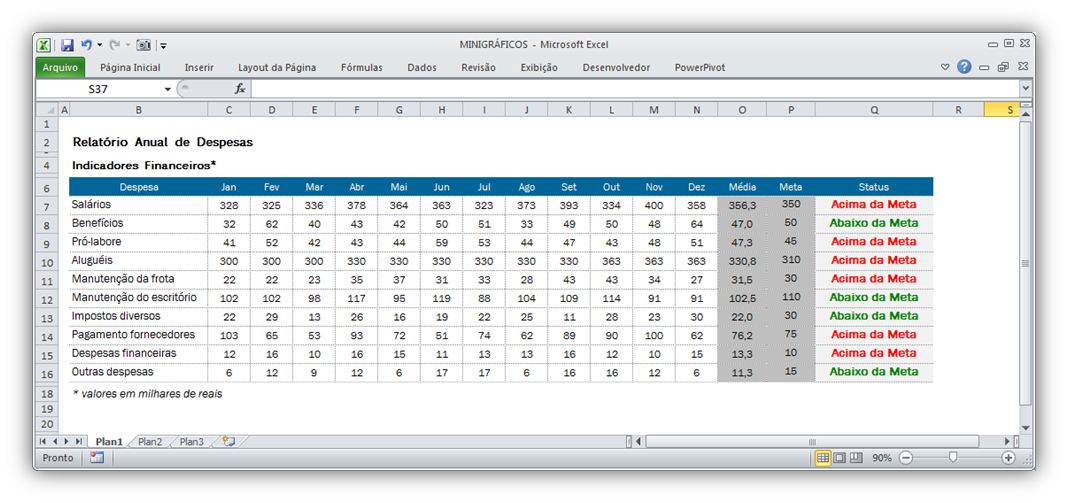 FÓRMULAS EXCEL IDENTIFICANDO FINAIS DE SEMANA/FERIADOS - Excel