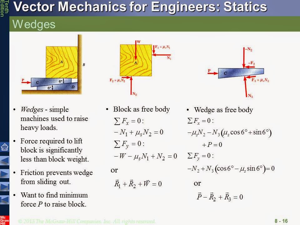 ENGR Mechanics Statics 8.5 Wedges, 8.6 Screws