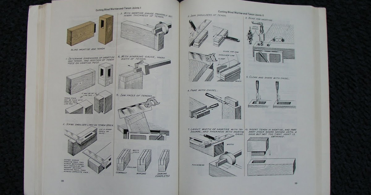 Billy Easy Woodwork Design Brief Template Wood Plans US UK CA