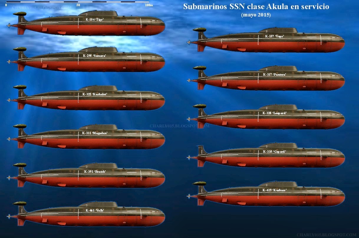 submarinos%2BSSN%2Bakula.jpg