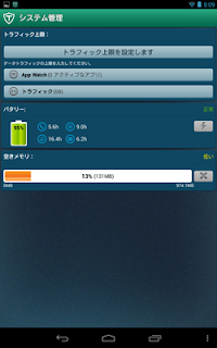 2013年 Android向けウィルス対策ソフト テストレポート 2013年 Android向けウィルス対策ソフト テストレポート