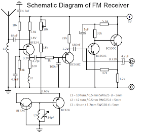What is Schematic Diagram (Definition) | CircuitsTune