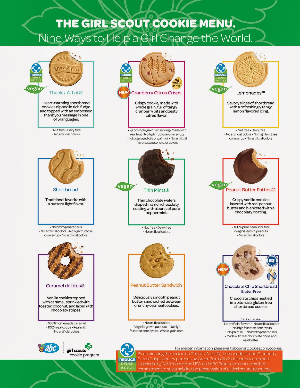 GIVEAWAY Two New Girl Scout Cookies! GirlScoutsOC 