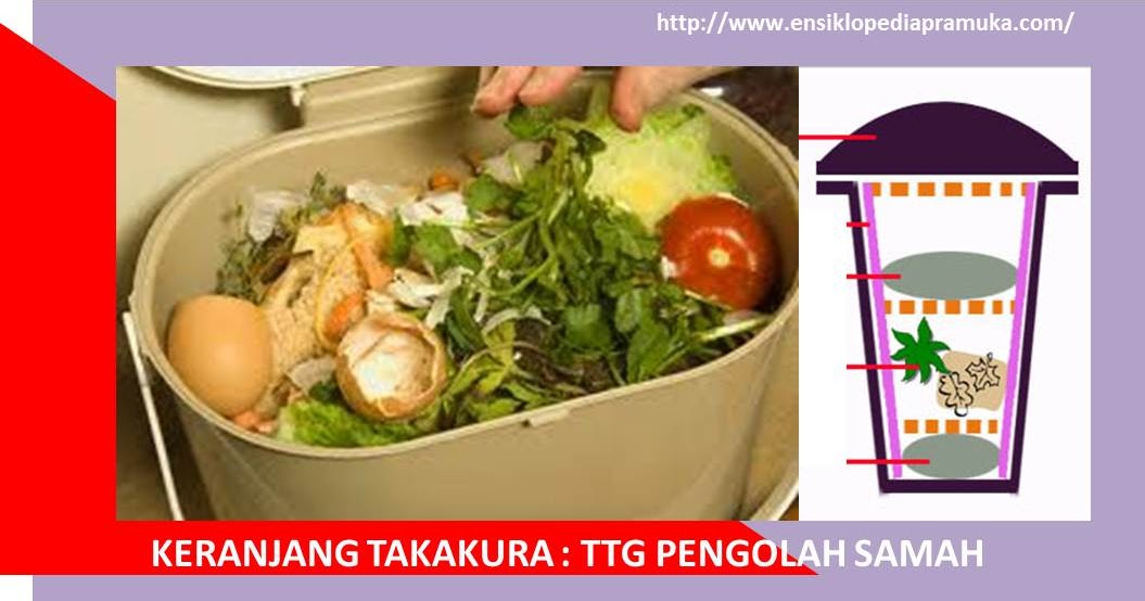 Ensiklopedia Pramuk Teknologi Tepat Guna Pramuka