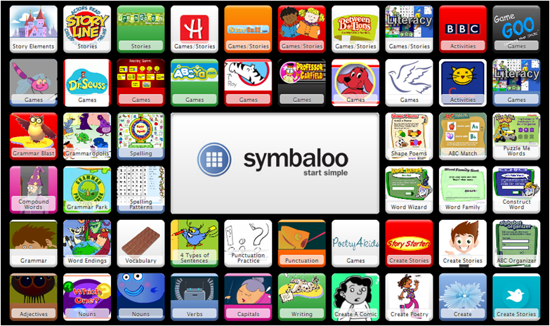 Symbaloo Cicle Superior