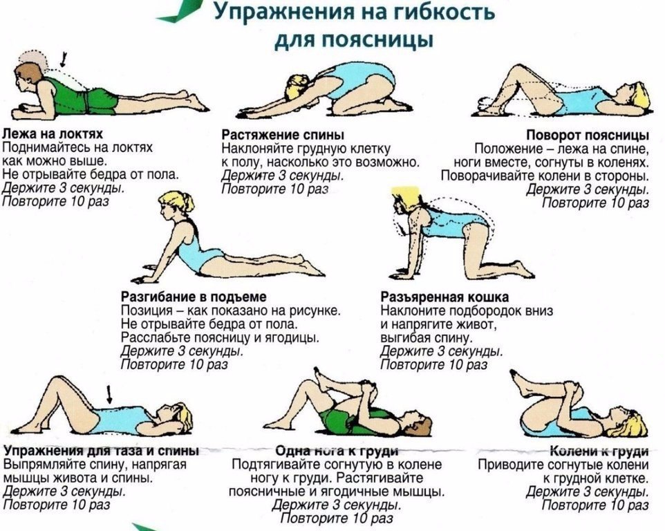 Упражнения для поясничного отдела позвоночника в домашних условиях Упражнения для поясничного отдела позвоночника в домашних условиях