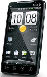 HTC Wildfire User Manual Guide