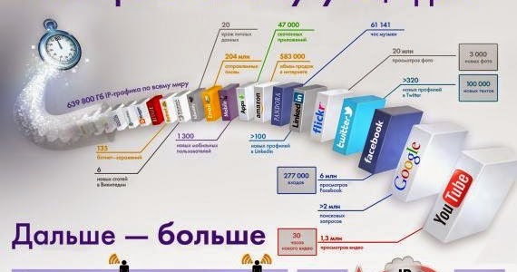 пассивный доход интернет магазин пассивный доход интернет магазин