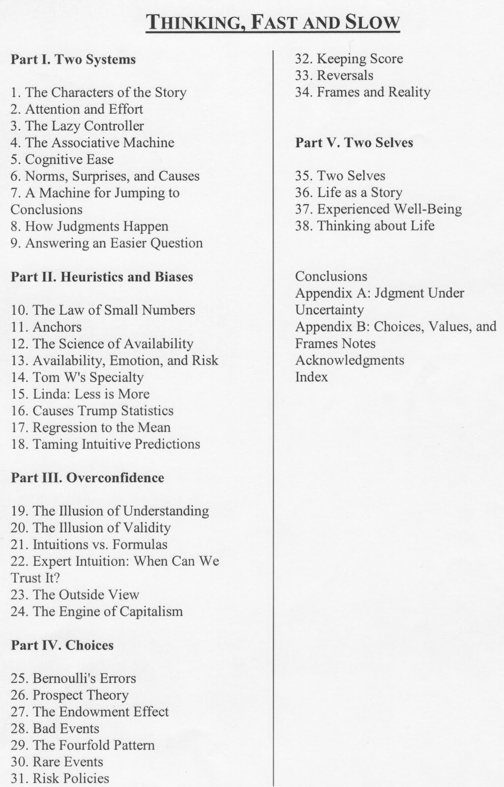 Download Thinking, Fast And Slow PNG